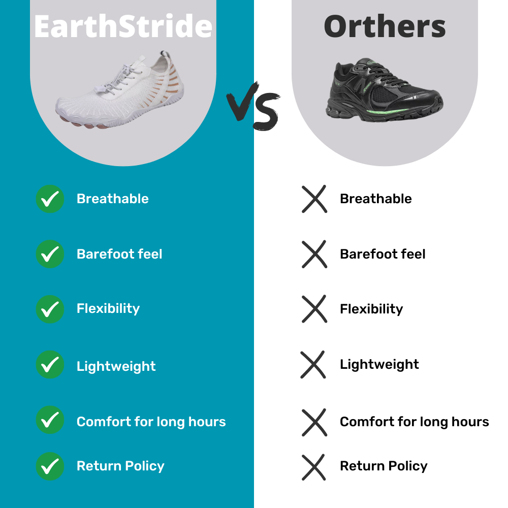 EarthStride Pro Barefoot Shoes